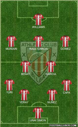 Athletic Club Formation 2019