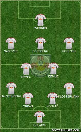 RasenBallsport Leipzig Formation 2019