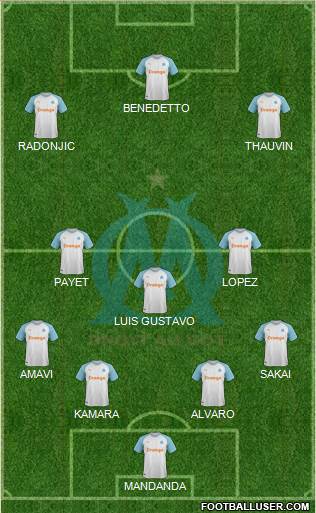 Olympique de Marseille Formation 2019