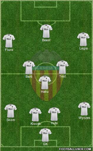 Valencia C.F., S.A.D. Formation 2019