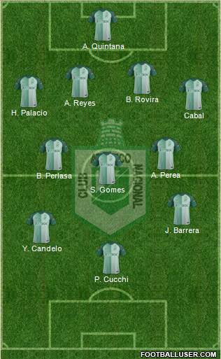 CDC Atlético Nacional Formation 2019