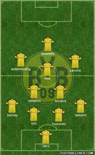 Borussia Dortmund Formation 2019