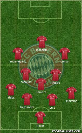 FC Bayern München Formation 2019