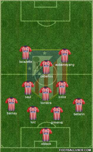 C. Atlético Madrid S.A.D. Formation 2019