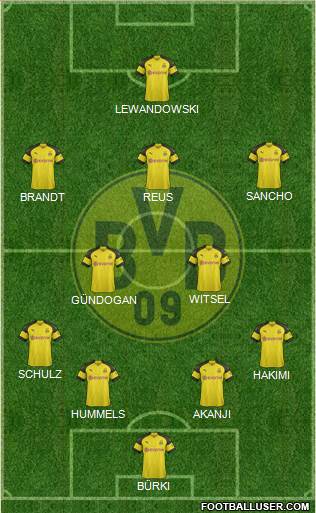 Borussia Dortmund Formation 2019