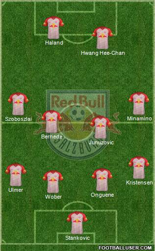 FC Salzburg Formation 2019