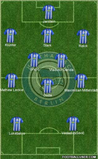 Hertha BSC Berlin Formation 2019