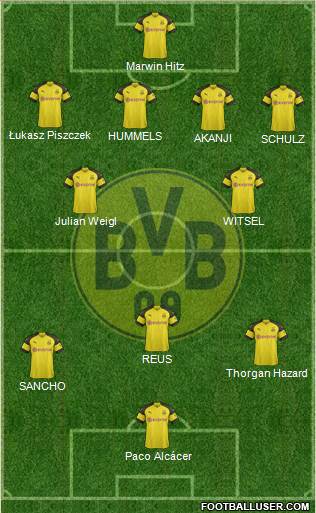 Borussia Dortmund Formation 2019