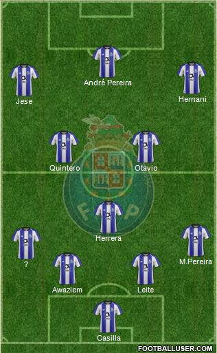 Futebol Clube do Porto - SAD Formation 2019