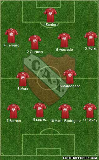 Independiente Formation 2019