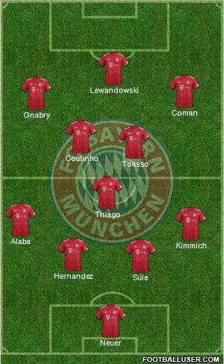 FC Bayern München Formation 2019