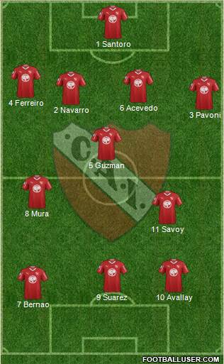 Independiente Formation 2019