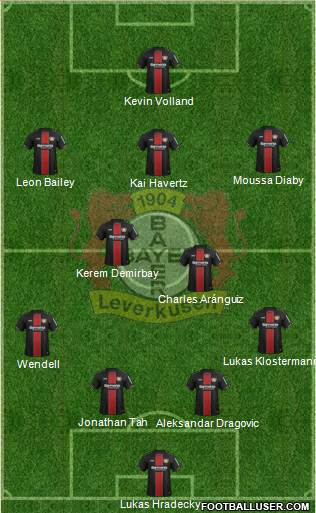 Bayer 04 Leverkusen Formation 2019