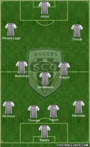 Angers SCO Formation 2019