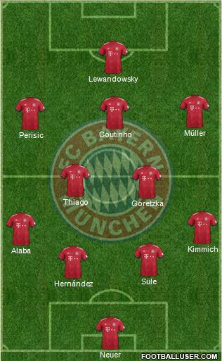 FC Bayern München Formation 2019