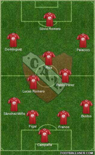 Independiente Formation 2019