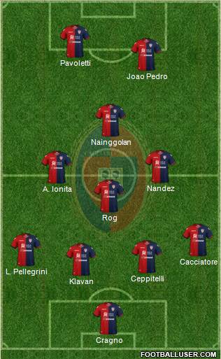 Cagliari Formation 2019