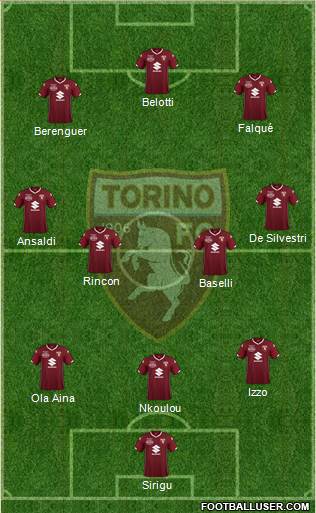 Torino Formation 2019