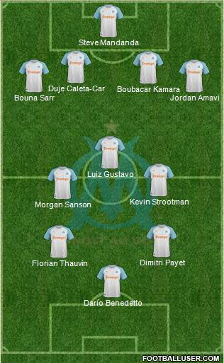 Olympique de Marseille Formation 2019