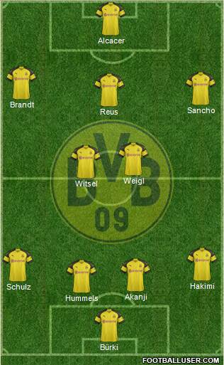 Borussia Dortmund Formation 2019