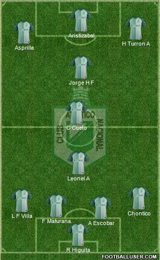 CDC Atlético Nacional Formation 2019