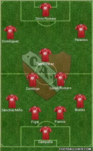 Independiente Formation 2019