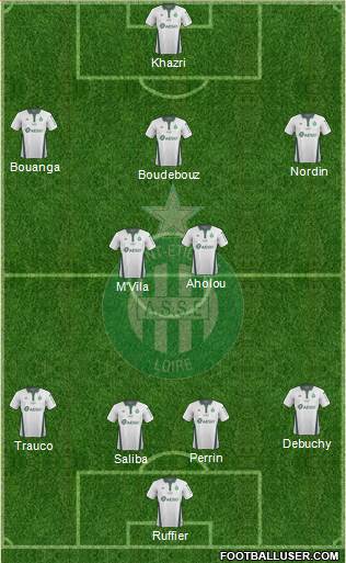 A.S. Saint-Etienne Formation 2019