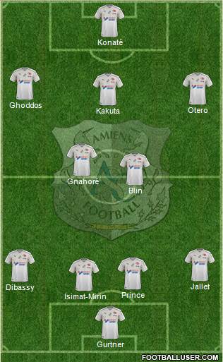 Amiens Sporting Club Football Formation 2019