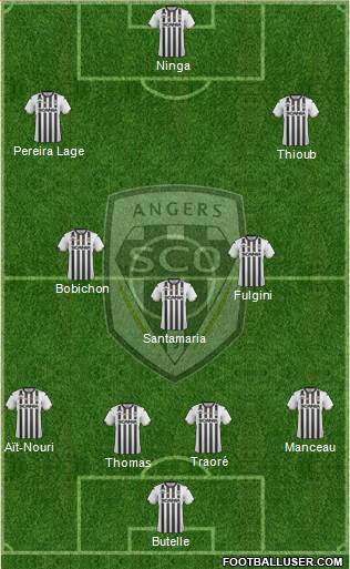 Angers SCO Formation 2019