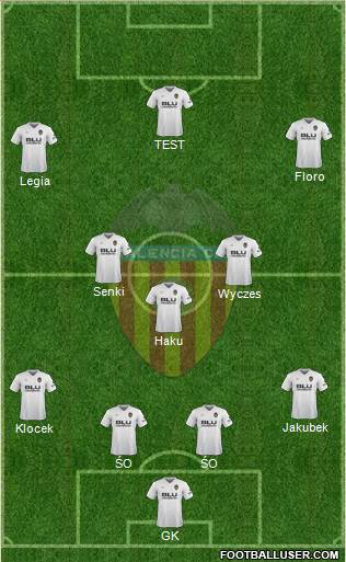 Valencia C.F., S.A.D. Formation 2019