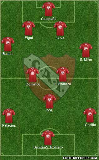 Independiente Formation 2019