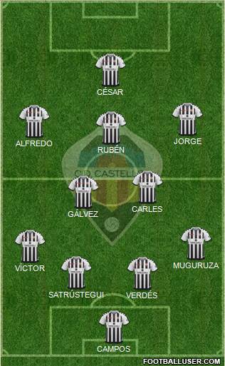 C.D. Castellón S.A.D. Formation 2019