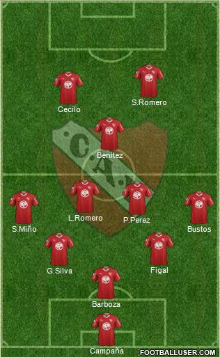 Independiente Formation 2019