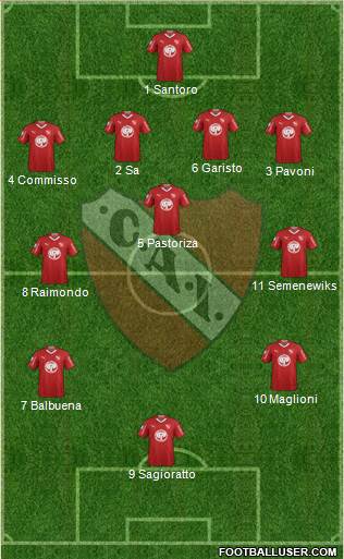 Independiente Formation 2019