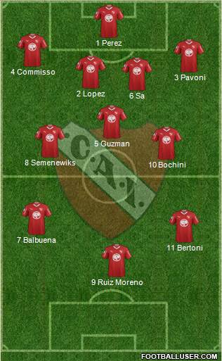 Independiente Formation 2019