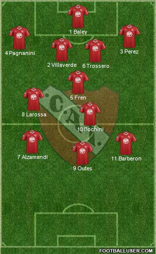 Independiente Formation 2019