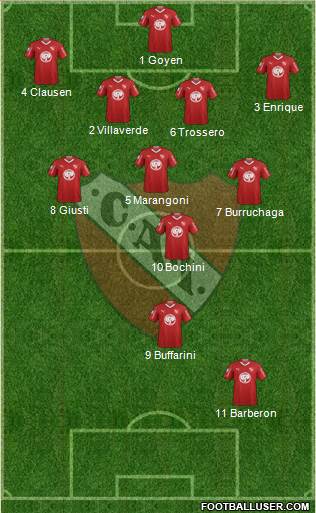 Independiente Formation 2019