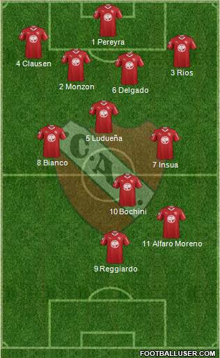 Independiente Formation 2019