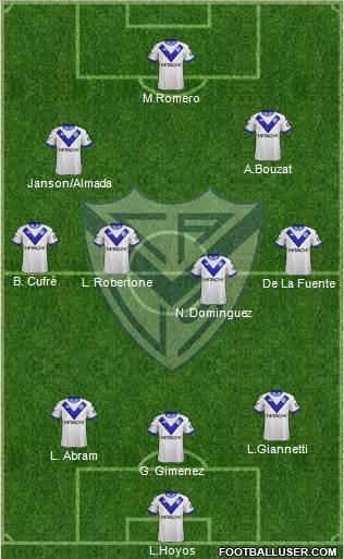 Vélez Sarsfield Formation 2019