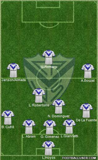 Vélez Sarsfield Formation 2019