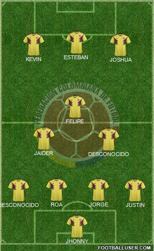 Colombia Formation 2019