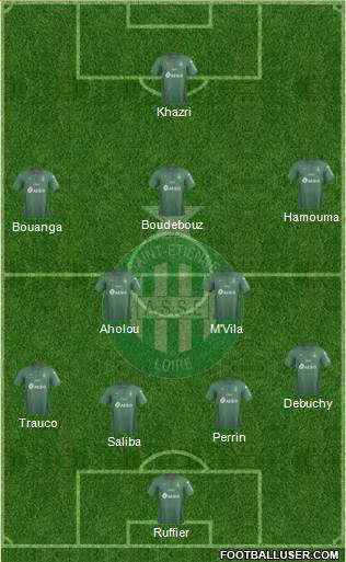 A.S. Saint-Etienne Formation 2019