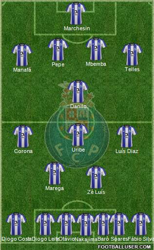 Futebol Clube do Porto - SAD Formation 2019