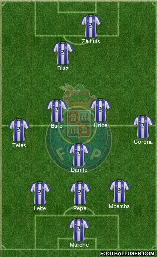 Futebol Clube do Porto - SAD Formation 2019