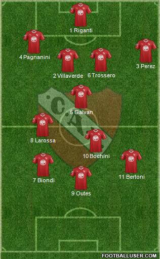 Independiente Formation 2019