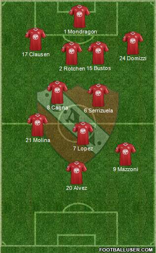 Independiente Formation 2019