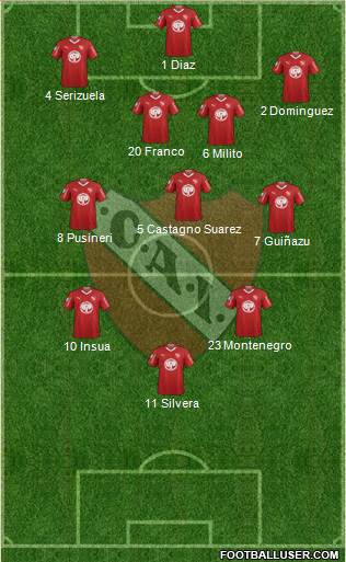 Independiente Formation 2019