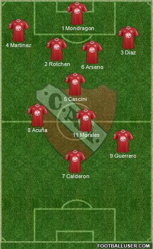 Independiente Formation 2019