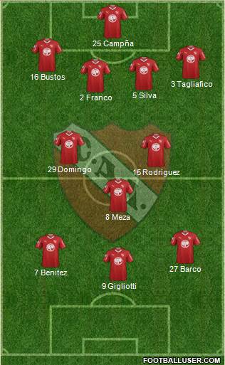 Independiente Formation 2019