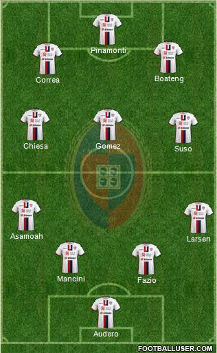 Cagliari Formation 2019